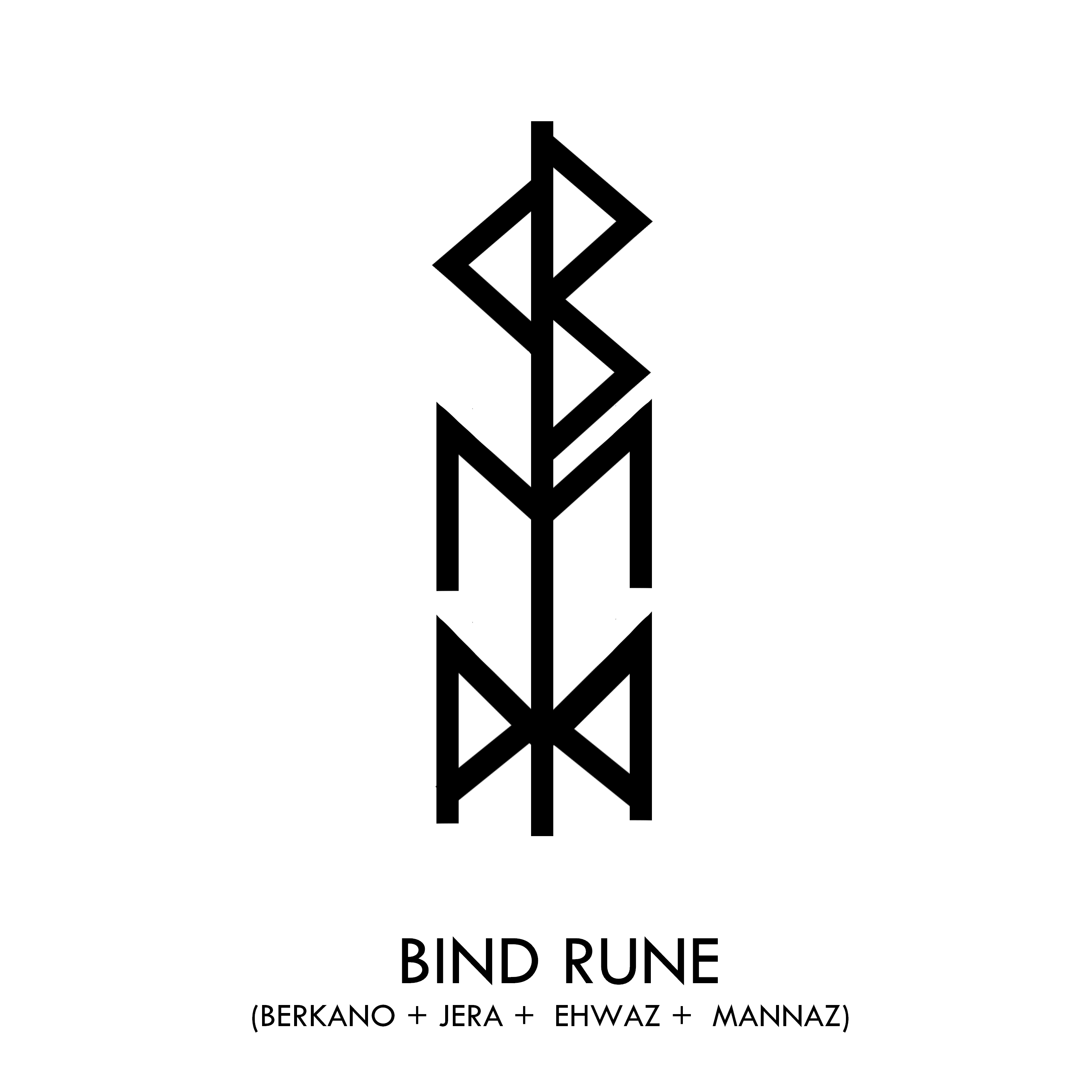 A bind rune. The runes included are Berkano, Jera, Ehwaz, and Mannaz.